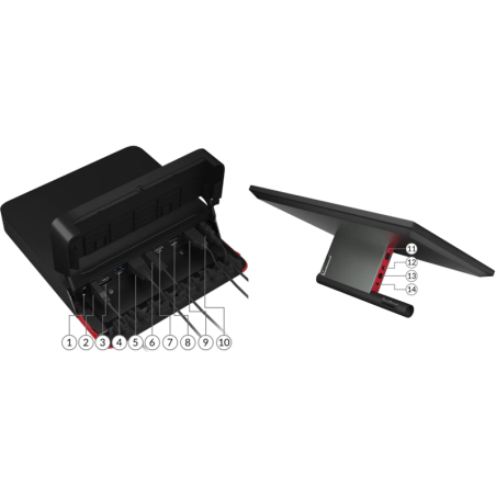 Lenovo ThinkSmart Core + IP Controller Microsoft Teams Rooms