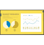 Sony Pro BRAVIA FW-50EZ20L 50" 4K HDR Profesyonel Ekran