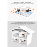 LENKENG LKV688-200M Kablosuz HDMI Extender 200m 4Kx2K @30Hz HDbitT IR Destekli