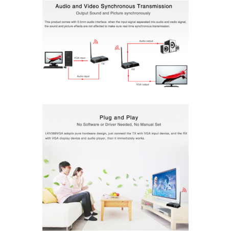 LENKENG LKV388VGA Kablosuz VGA Extender 200m HDbitT 1080P @60Hz Ses Destekli