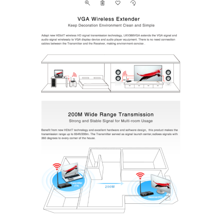 LENKENG LKV388VGA Kablosuz VGA Extender 200m HDbitT 1080P @60Hz Ses Destekli