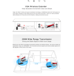 LENKENG LKV388VGA Kablosuz VGA Extender 200m HDbitT 1080P @60Hz Ses Destekli