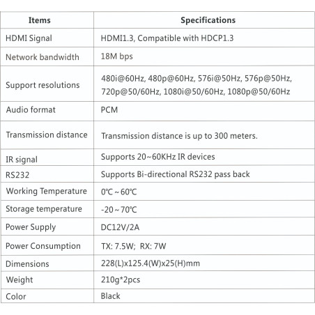 LENKENG LKV329 HDMI Uzatıcı (2 İletken – 300m HDbitT)