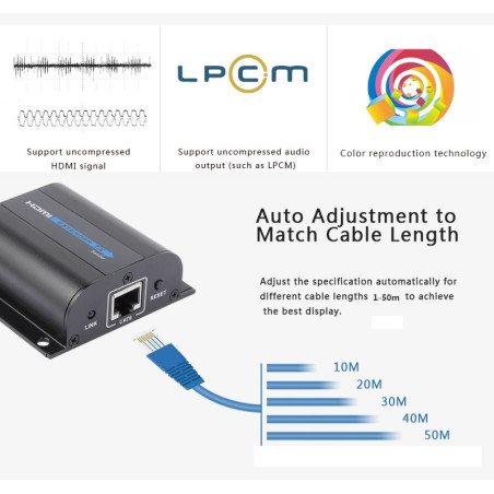LENKENG LKV372A HDMI CAT6 Uzatıcı (50m Full HD)