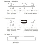 LENKENG LKV378VGA Fiber Optik VGA Uzatıcı (20km 1080P)