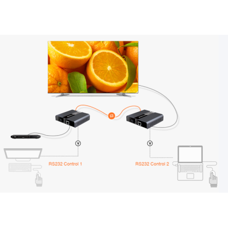 LENKENG LKV393 HDMI 2.0 Extender 4K@60Hz 120m | HepsiProjeksiyon