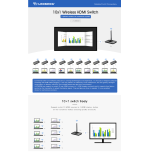 LENKENG LKV388DM Kablosuz HDMI Extender 15m 1080p 5GHz | HepsiProjeksiyon