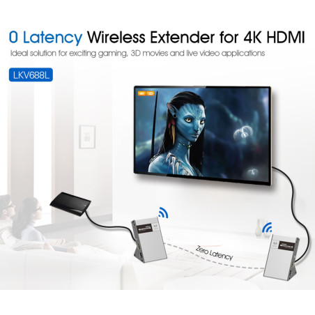 LENKENG LKV688L Kablosuz HDMI Sunum Sistemi 4K 30m | HepsiProjeksiyon