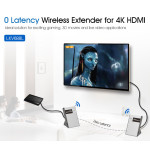 LENKENG LKV688L Kablosuz HDMI Sunum Sistemi 4K 30m | HepsiProjeksiyon