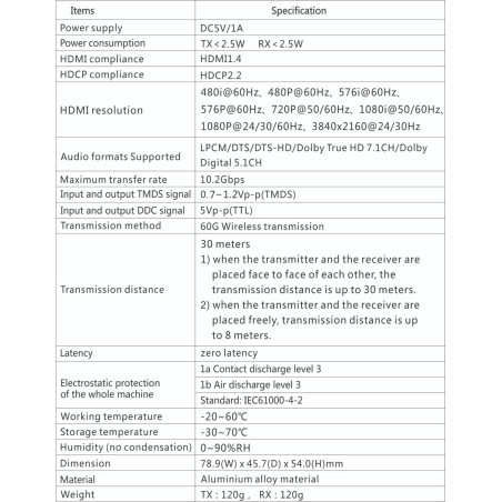 LENKENG LKV688L Kablosuz HDMI Sunum Sistemi 4K 30m | HepsiProjeksiyon
