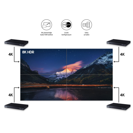 Samsung IFR P4.0 Indoor LED LH040IFRBLS/EN 4.0mm LED Ekran