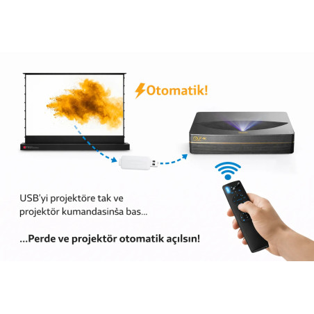 Proscreen PRO 250x170 Yerden Açılan Motorlu Projeksiyon Perdesi