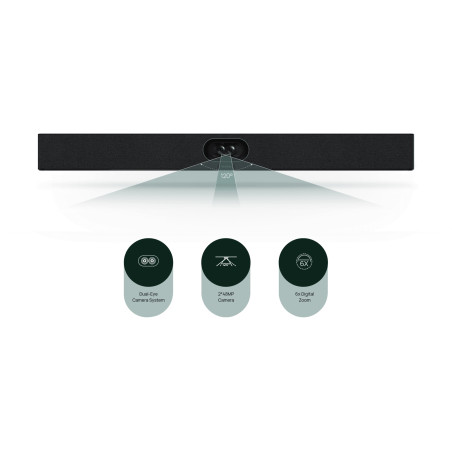 Yealink SmartVision 40 Dual 48MP Video Konferans Kamerası