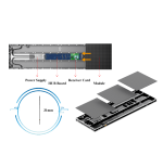 PROScreen TQC1.95 Ultra-Hafif P1.95 LED Video Wall