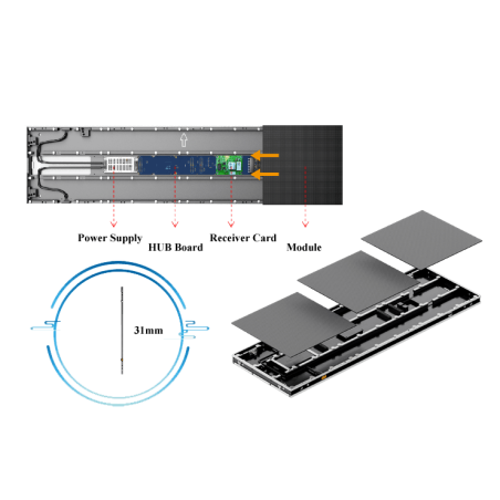 PROScreen TQC3.9 Ultra-İnce P3.9 LED Video Wall