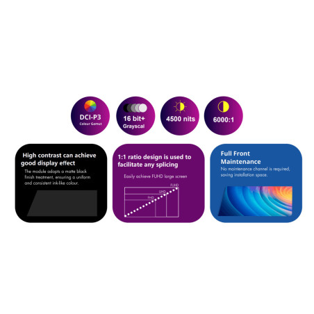 PROScreen TQR-O 5019 P1.953 Profesyonel Dış Mekan LED Ekran